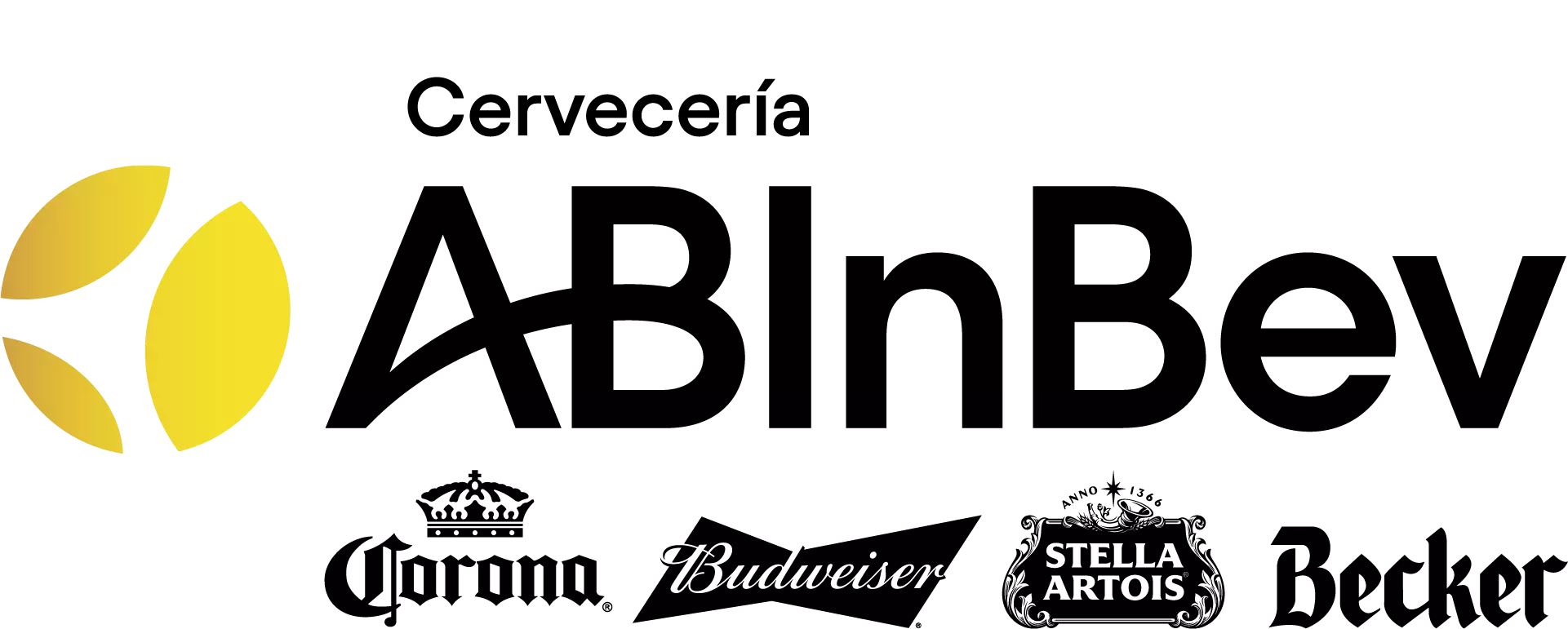 Abinbev